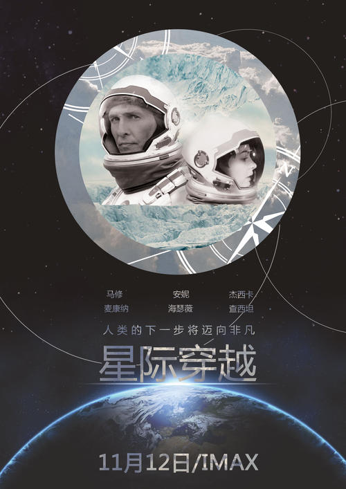 杰佛逊社区学院 Certificate